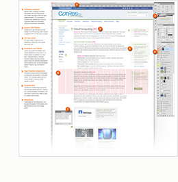 Anatomy of a Web Design Style Sheet