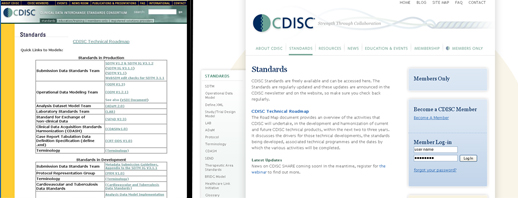 CDISC old and new Standards pages