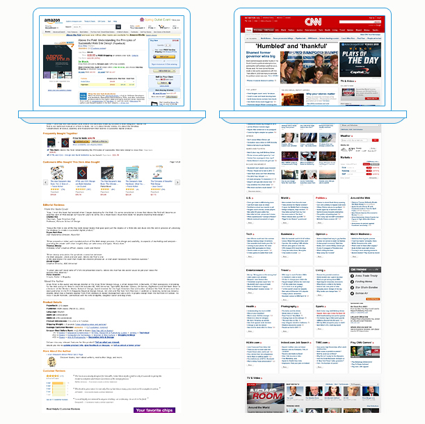Amazon and CNN websites