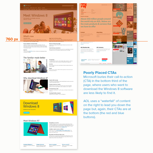 Windows 8 and AOL landing pages