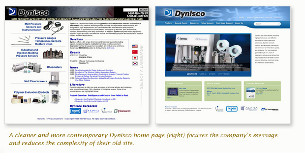 Old and New Dynisco.com