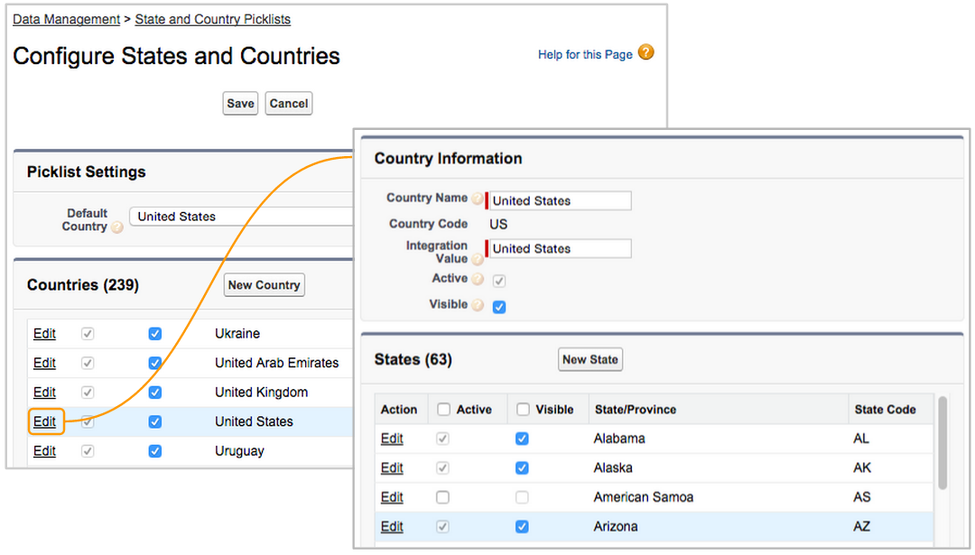 Things to Consider When Importing Data Into Salesforce