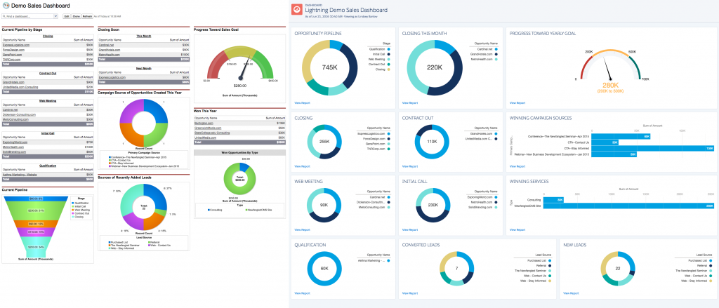 DashboardLEX