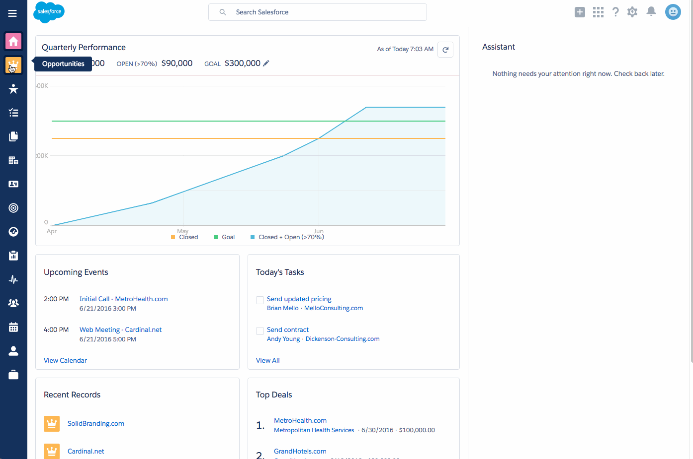 What you need to know about the Salesforce Lightning Interface