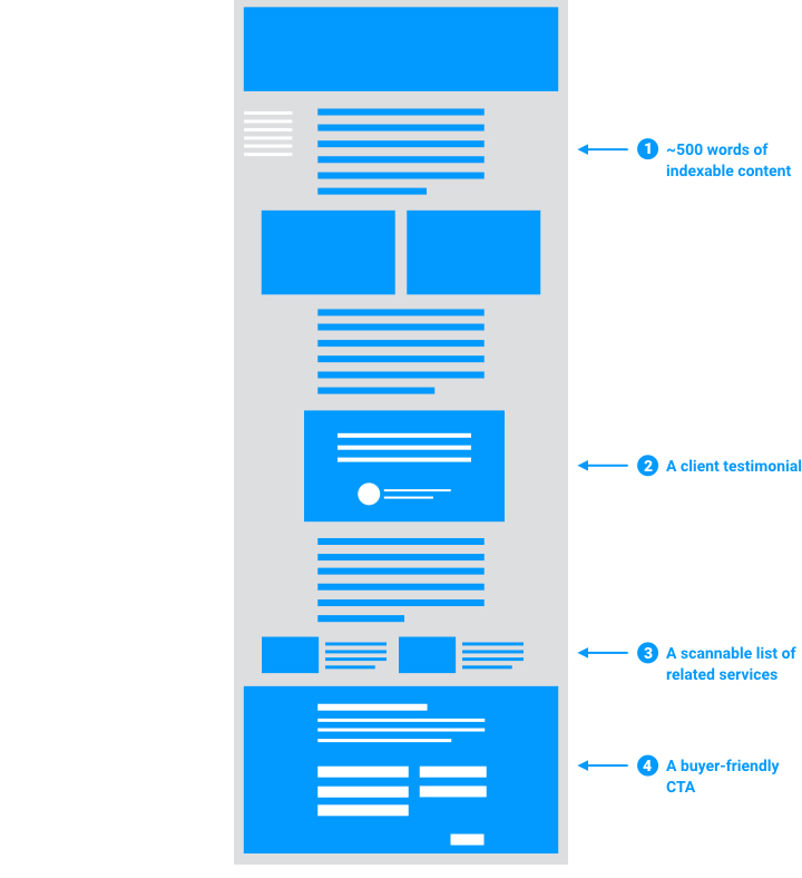 case-study_2