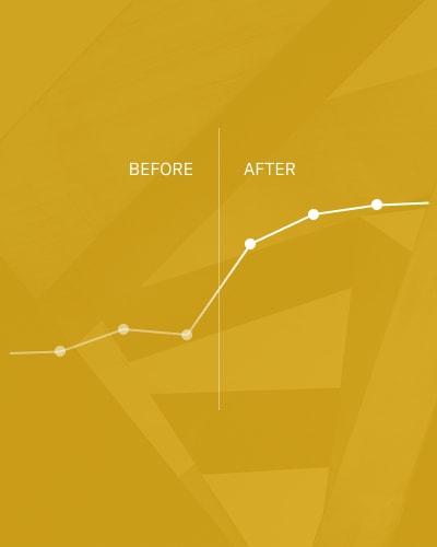 BrandActive Conversion Success