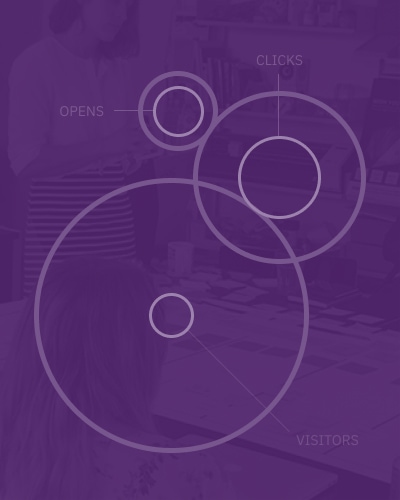 Brightspot Email Results