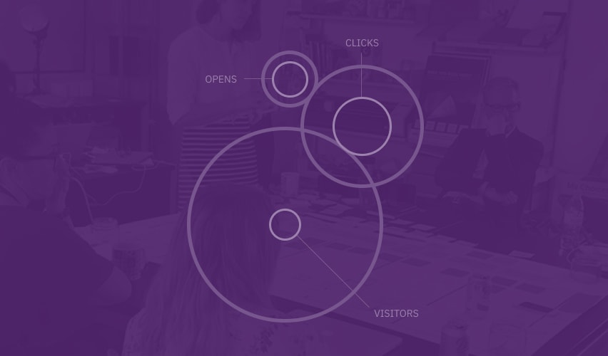 Brightspot Email Results