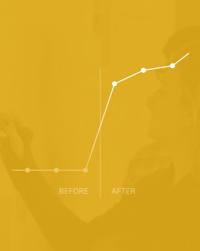 Backpack Interactive Results