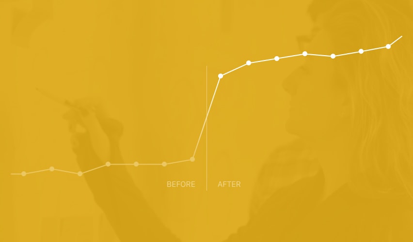 Backpack Interactive Results