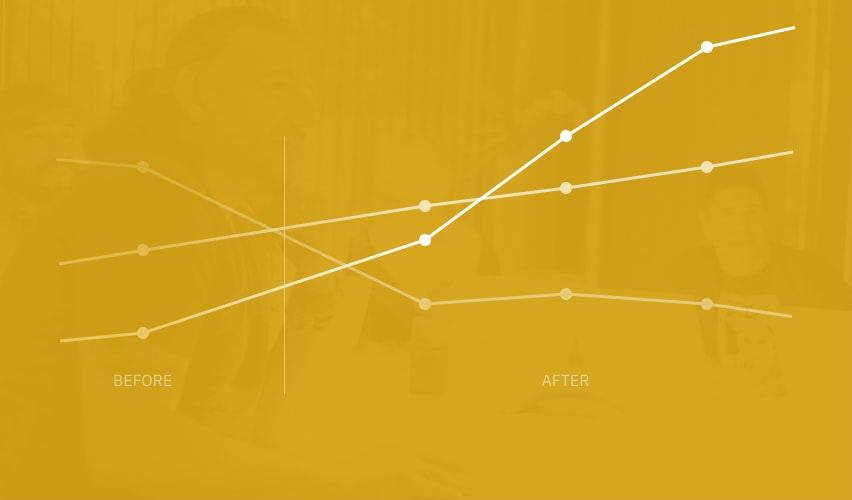 WebEnertia Paid Media Success